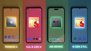 The MOST powerful smartphone 4.0! iPhone A16 Bionic vs Snapdragon 8 Gen 2 for Galaxy vs Tensor 2!