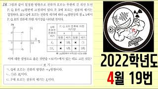 2022학년도 4월 학평 물리학1 19번(자기장)