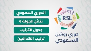 نتائج الجولة 6 و ترتيب الدوري السعودي 2023 و ترتيب الهدافين