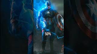 Win Rate against Thor | fact or cap | #shorts #winrate #whoisstrongest #avengers #marvel #shortsfeed