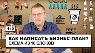 КАК НАПИСАТЬ БИЗНЕС ПЛАН / Опросник+Пояснения [Часть 1/2] / Схема из 10 блоков: от Продукта до SWOT