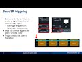 decoding spi with mxo series