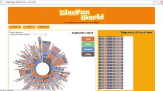 Sensor Data Visualisation