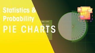 Pie Charts | Probability | Maths | FuseSchool