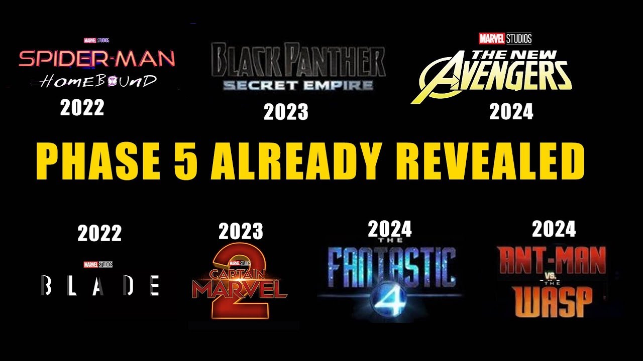 What We Know About Marvel Phase 5 So Far... (MCU Phase 5 2022) - YouTube