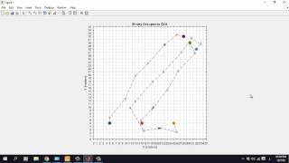 simulation behavior for autonomous mobile robot .. (PRM Algorithm) ..