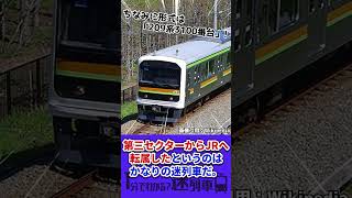 【1分でわかる?迷列車】デビュー当初はたった◯両編成だった！？「東京臨海高速鉄道 70-000形」#shorts