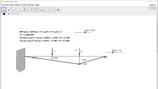 propped cantilever F at third points, plastic analysis Muller Breslau