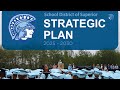 Superior Strategic Plan 2025-2030 | Superior Schools
