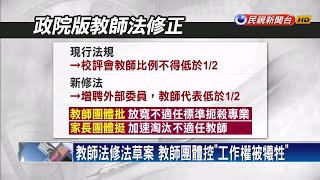 教師法修法逐條審查中 教師、家長團體互槓－民視新聞