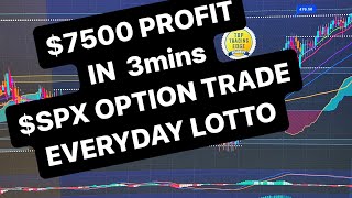 EVERYDAY LOTTO PLAY TRADING $SPX WITH PROPER TECHNIQUE