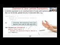 Overview of Java Lambda Expressions