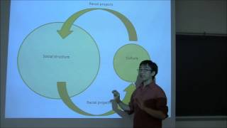 Week 2, Lecture I: Racial Formation