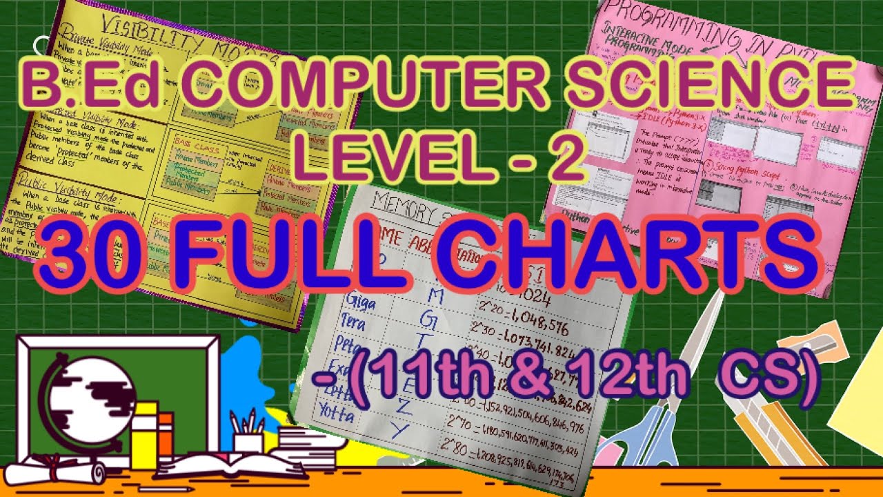 30 Full Chart For Level -2 | B.Ed - Computer Science On 11th And 12th ...