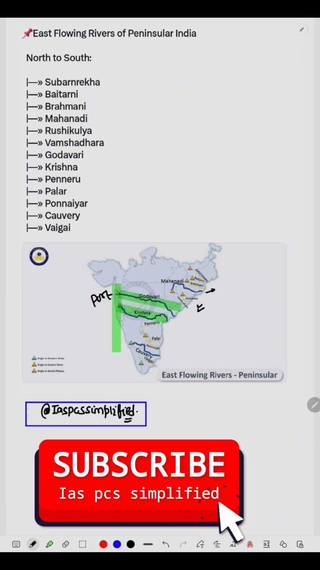 East Flowing Peninsular Rivers | Indian Geography |UPSC UPPCS BPSC ...