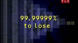 Understanding: Odds of Winning the Lottery