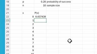 Binomial Probability Distribution in Excel