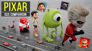 Pixar Character Size Comparison | Smallest to Biggest (3D)