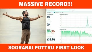 Soorarai Pottru First Look Record by Anbaana Fans 💥