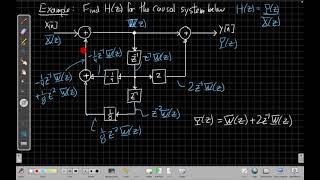 Z-transforms and Block Diagrams