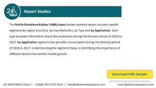 Nitrile Butadiene Rubber NBR Latex Market Research Report 2021