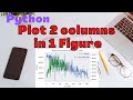 Python | Plot Two Columns In One Figure