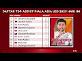 hasil piala asia u20 hari ini indonesia vs uzbekistan klasemen piala asia 2025 terbaru u0026 jadwal