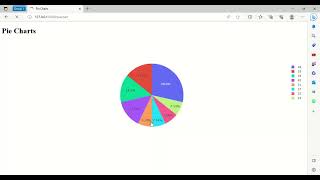Data visualization using Flask