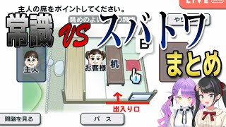 【みんなの常識力テレビ】スバトワVS常識クイズまとめ【大空スバル/常闇トワ/ホロライブ切り抜き】