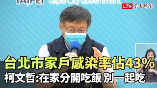 台北市家戶感染率佔43％ 柯文哲：在家分開吃飯、別一起吃