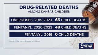 Drug-related deaths surging among Kansas children