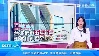 台北房市5年新高！文山區爆「賠售樓」　房仲揭背後原因｜文山區大樓房價慘跌！單價逾60萬跌至48萬｜房地產新聞｜財經新聞｜94要賺錢