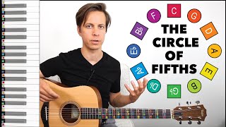 The Circle of Fifths | How to REALLY Use It (guitar and piano)