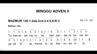 [Edisi Baru] Minggu, 8 Desember 2024 - MINGGU ADVEN II (Kedua) - Mazmur Tanggapan - Tahun C