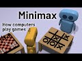 Minimax: How Computers Play Games