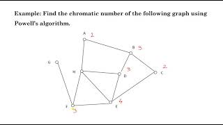 Welsh Powell Algorithm