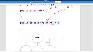 Interface in Java Video-34