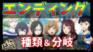 【ペルソナ4G】エンディングの分岐ポイントまとめでございます。エンドごとの選択肢の選び方も紹介するよ！※ネタバレ注意【Persona4G】