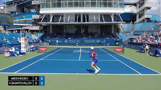 シャポバロフのジャンピングフォア（スロー）/ Denis Shapovalov Jumping Forehand Slow Motion