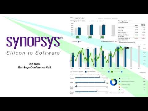 $SNPS Synopsys Inc Q2 2023 Earnings Conference Call - YouTube