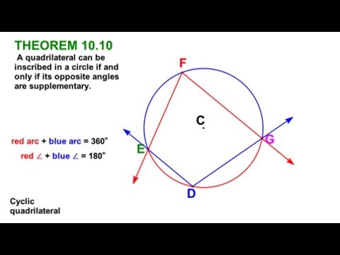 Quadrilaterals Inscribed In A Circle / 10.4 - YouTube