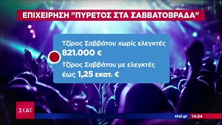 «Πυρετός το Σαββατόβραδο», η μεγάλη επιχείρηση της ΑΑΔΕ για φοροδιαφυγή σε 29 νυχτερινά κέντρα