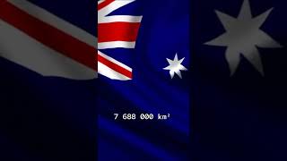 Australia vs New Zealand | Overall Comparison