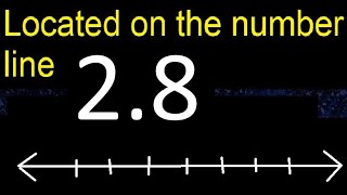 Located 2.8 on the number line 2,8 . Locating decimal numbers . represented