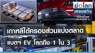 เกาหลีใต้ครองส่วนแบ่งตลาดแบตฯ EV โลกถึง 1 ใน 3 | ย่อโลกเศรษฐกิจ 1 ก.ค.64