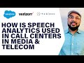 How is Speech Analytics used in Call Centers in Media & Telecom