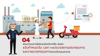 การขอรับรองฮาลาล