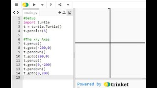 Python Day 7: Building a Basic Graphing Calculator