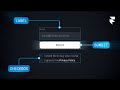Learn Framer Forms in 26 Minutes