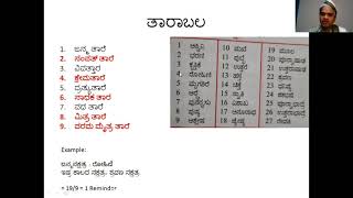 ಮನೆ ಮನೆಗೆ ಜ್ಯೋತಿಷ್ಯ ಭಾಗ -7 ( ಗುರು ಬಲ \u0026 ತಾರ ಬಲ )